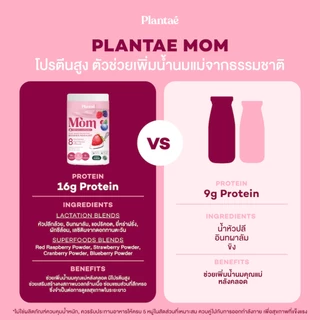 Plantae Mom Everyday Set - Mom Lactation Formula 2 กระปุก + Pro Refill Shaker สี Sunset Pink โปรตีนพืช เพิ่มน้ำนม