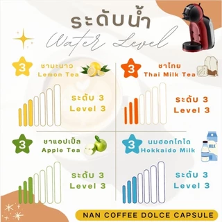 Dolce ชาไทยลาเต้ แคปซูล เข้มข้น จากชาไทย เข้มข้น (1 แคปซูล)