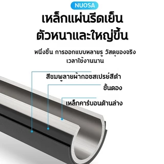 ⚡6แขนรับน้ำหนัก⚡ขาแขวนทีวี 26 ~ 80 นิ้ว เอียง15° ขาแขวนทีวีติดผนัง มั่นคง ขายึดทีวี ที่แขวนทีวี-Adjustable Full Motion