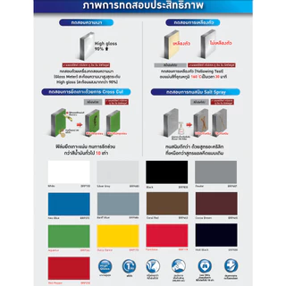 3 ลิตร สีทาเหล็ก สีทาไม้ สีทาปูน BegerShield GRIPTECH 2IN1 RUSTPROOF สีน้ำ ไม่ต้องรองพื้น สูตรน้ำ