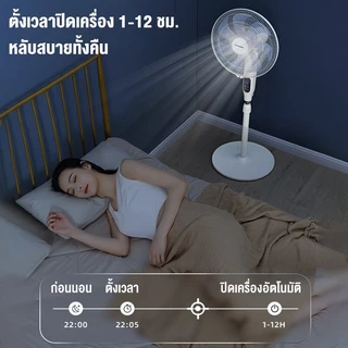 พัดลมโซลาเซลล์ พัดลมตั้งโต๊ะ solar fan โซล่าเซลล์ พัดลมตั้งพื้น 12 นิ้ว- 18 นิ้ว พร้อมแผงโซล่าเซลส์ หลอดไฟ LED 3 หลอด