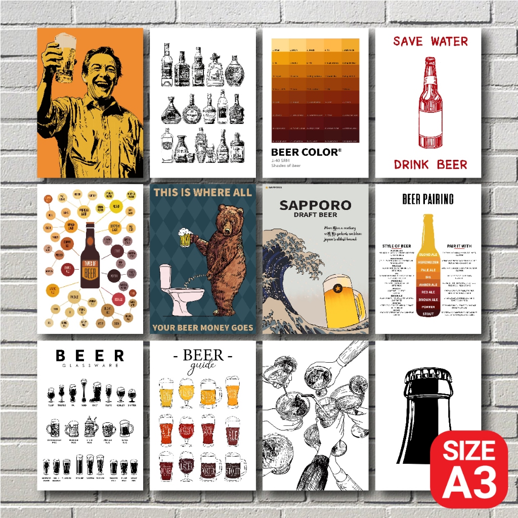 โปสเตอร์ เบียร์ Beer เหล้า เครื่องดื่ม โปสเตอร์ติดผนัง ร้านค้า ผับบาร์ (A3) ภาพชัด ส่งไว