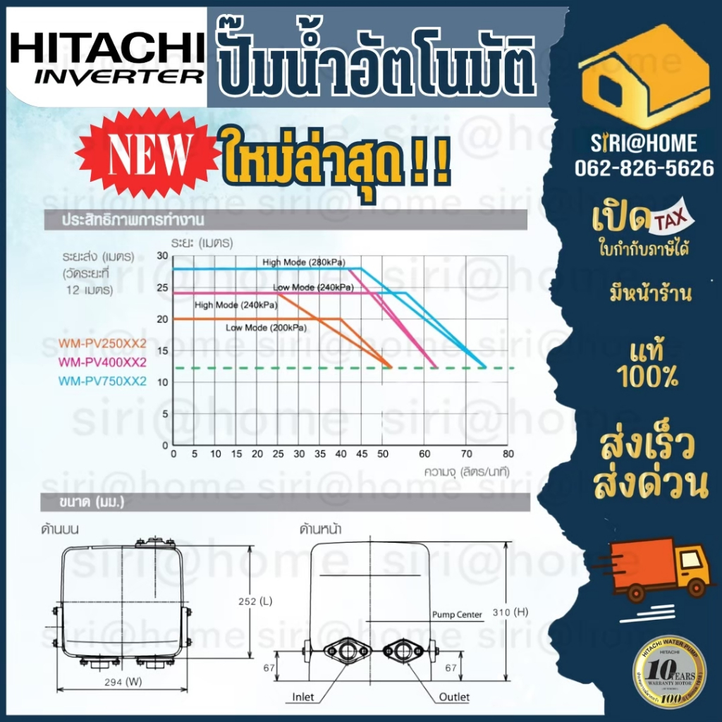 HITACHI ปั้มน้ำอัตโนมัติ WM-PV750XX2 (ฮิตาชิ) WM-P750XV ปั๊มอัตโนมัติแรงดันคงที่ อินเวอร์เตอร์750 วัตต์ WM-PV ราคา ถูกที่สุด ดีลบีเคเค แกลเลอรีภาพที่ 2