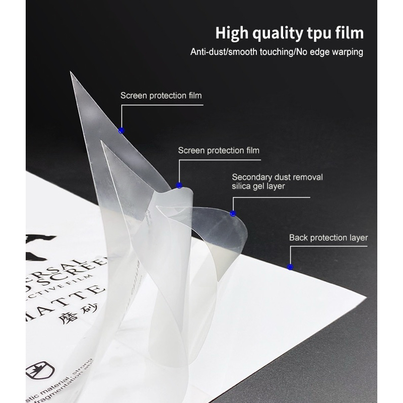 Hydrogel Film For Lenovo Tab M10 Plus (Gen 3) ฟิล์มไฮโดรเจลหน้าจอ-หลังเครื่อง ใส ด้าน ตัดแสงสีฟ้า พร้อมอุปกรณ์ติดฟิล์ม