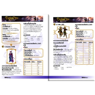 บทสรุปเกม Tactics Ogre: Reborn [GameFixs] [IS103]