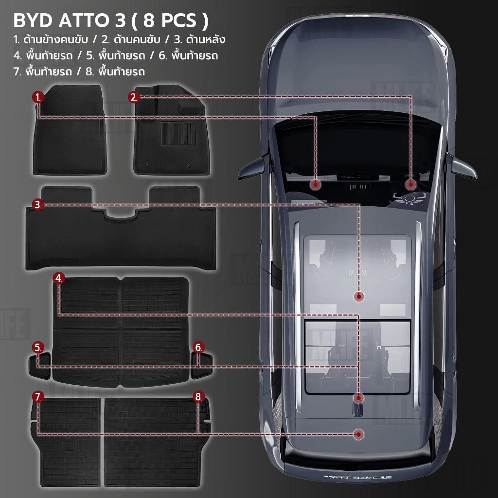 MLIFE - พรม 3D BYD ATTO 3 หนาพิเศษ พรมปูพื้นรถยนต์ XPE ผ้ายางปูพื้นรถ พรมรถยนต์ พรมหน้ารถ - Car Floo