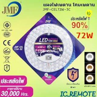 หลอดไฟเพดานมี2ขนาด 28W 36W 36W2แสงขาวเหลืองแผงไฟ