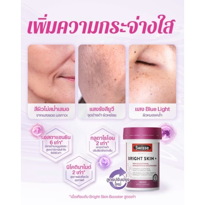 Swisse Bright skin+ ไบร์ทสกินพลัส เข้มข้นเทอโบ 60 แคปซูล