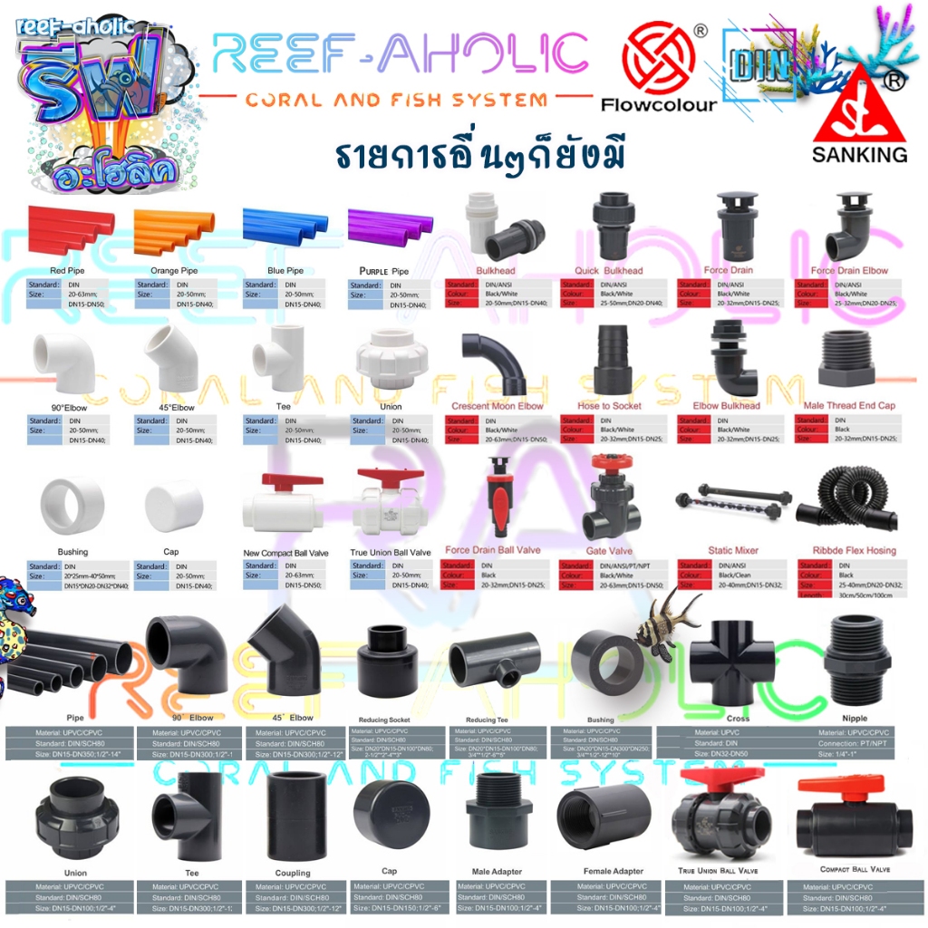 Reef-Aholic Sanking Coupling ต่อตรง 20 - 50 mm. (SxS) - รูปที่ 2