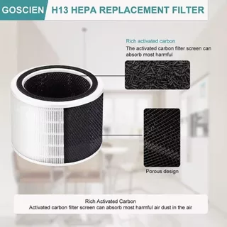 แผ่นกรอง ไส้กรองอากาศ levoit Core200S/core300s/core p350/core mini/core 400s/core 600s air purifier Filter H13 pm2.5 OEM
