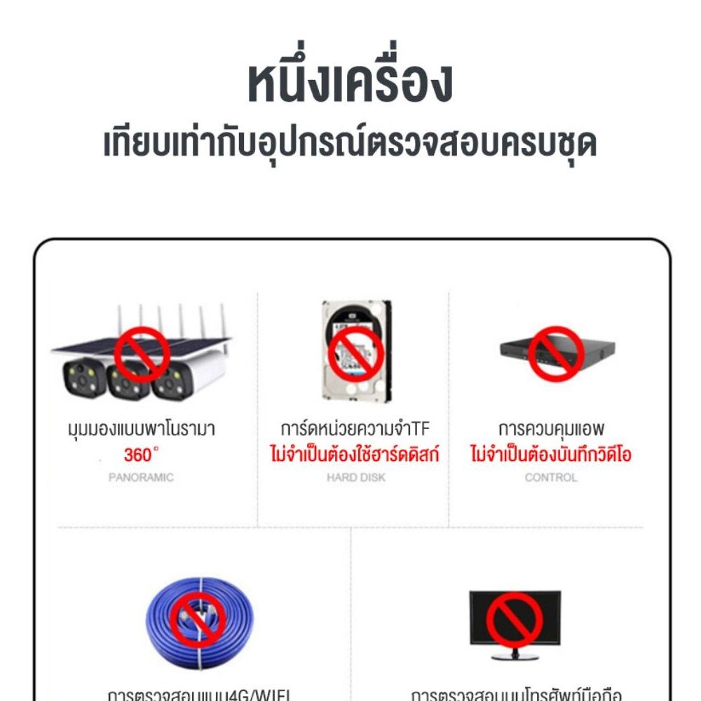 4G กล้องโซล่าเซล ใส่ซิม 4MP กล้องวงจรปิดโซล่าเซลล์ sim 4g wifi Eseecloud APP 360 cctv camera solar กล้องวงจรปิด ดูผ่านมื