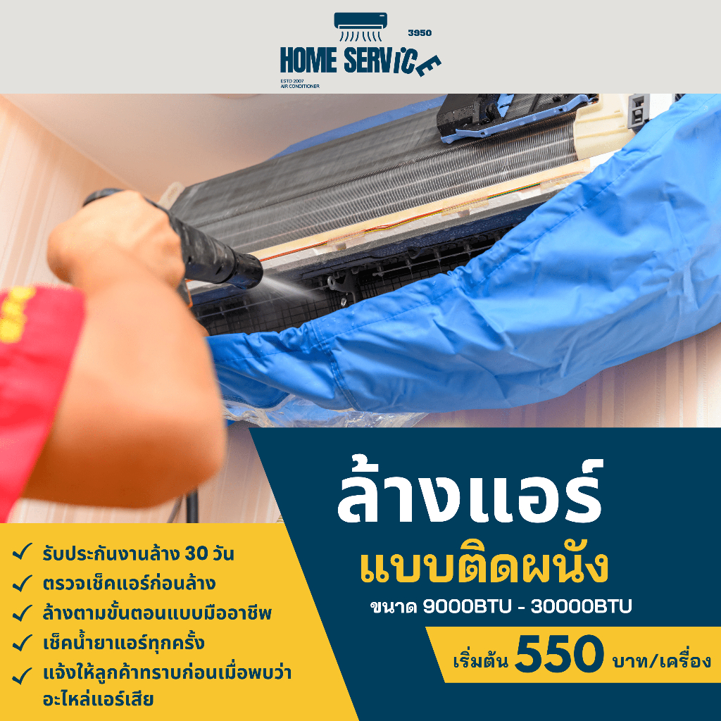 ล้างแอร์ ล้างเครื่องปรับอากาศแบบติดผนังขนาด 9000 BTU - 30000 BTU