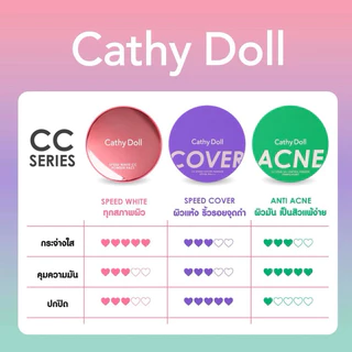 Cathy Doll Acne CC Speed Oil Control / Speed Cover / Speed White Powder แป้งซีซี แป้งฝุ่นอัดแข็ง คุมมัน / ปกปิด