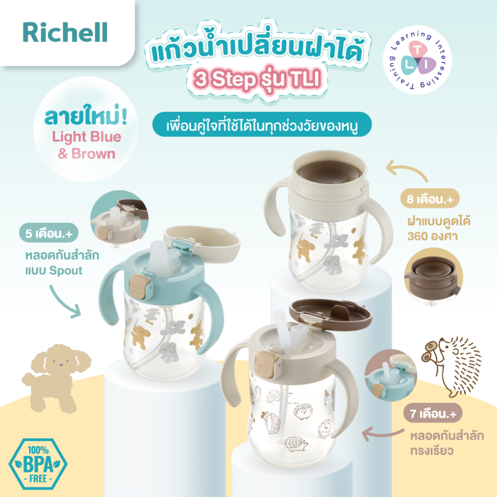 Richell(ริเชล) TLI Mugs!! ชุดเซ็ตแก้วน้ำหัดดูดหลอด 3 สเต็ปรุ่นTLI