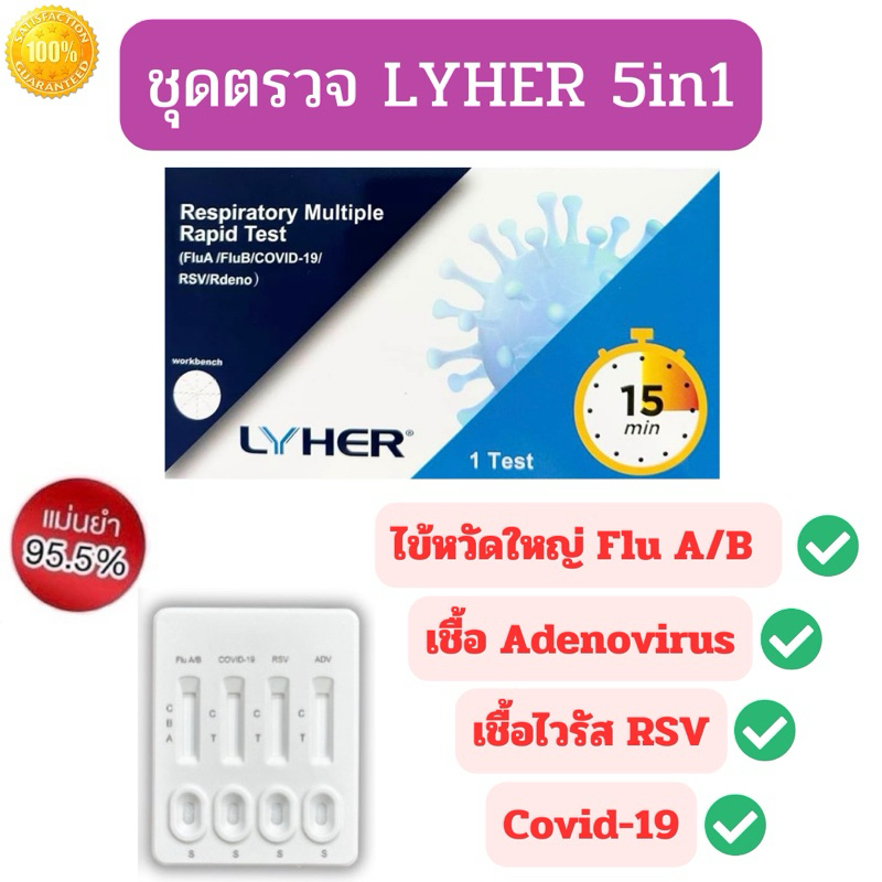 Lyher 📌ชุดตรวจโควิดและไข้หวัดใหญ่ 5in1 พร้อมส่ง ATK🔥Influ A /Influ B/RSV/Covid-19/Radv✅4 ช่องของแท้ 100%