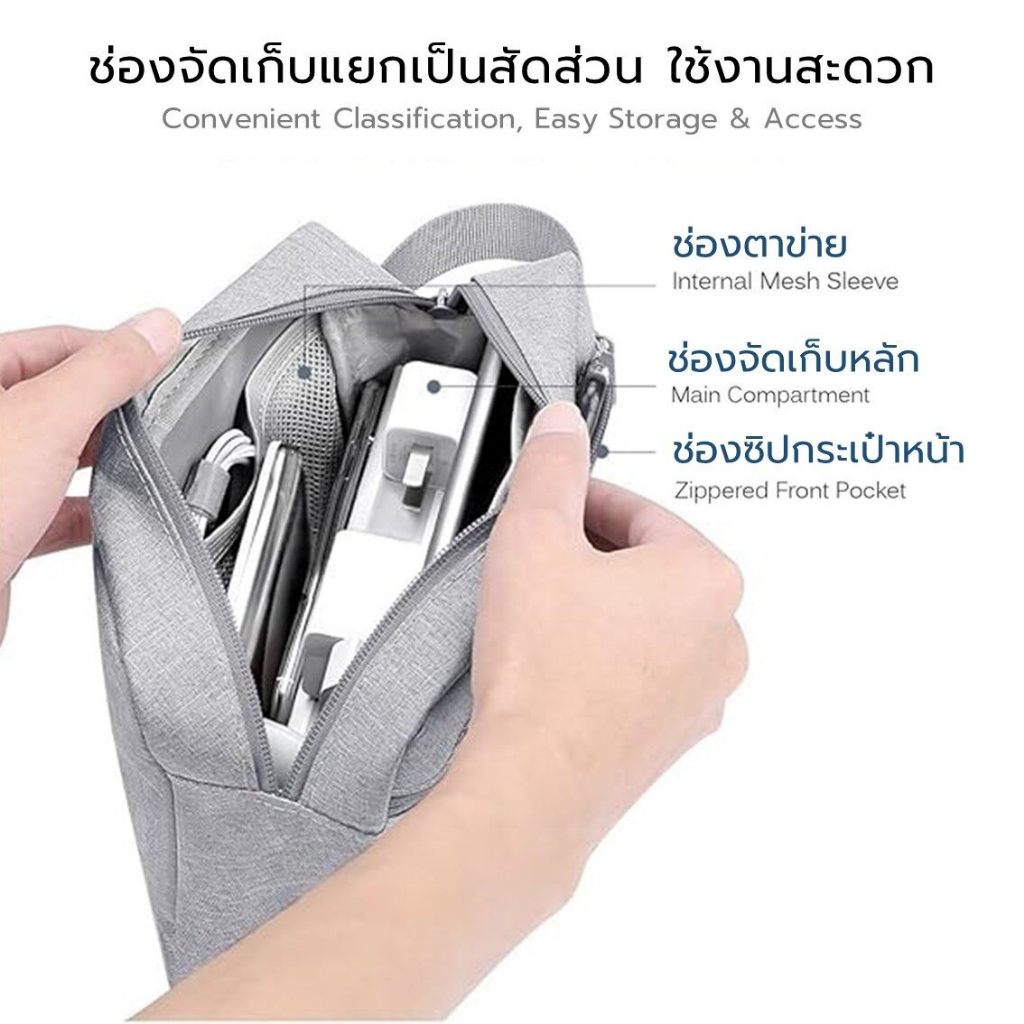 NEO กระเป๋าจัดระเบียบเดินทาง สายชาร์จ หัวชาร์จ แบตสำรอง ฮาร์ดดิสก์ อะแดปเตอร์ หูฟัง อุปกรณ์มือถือ