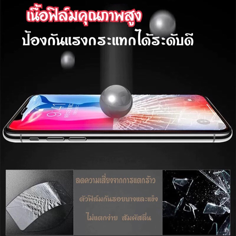 ฟิล์มกระจกนิรภัย For iPhone 16 15 Pro Max 16e 14 Plus 13 12 Mini 11 Xs XR 8 7 6 6s SE แบบเต็มจอ 5D กาวเต็มแผ่น thumbnail 3