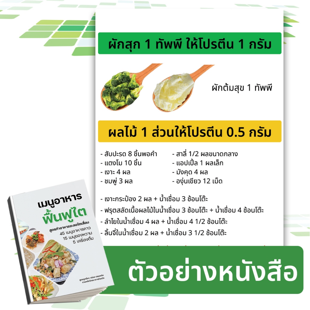 ชุดสุดคุ้ม [ หนังสือเมนูอาหารฟื้นฟูไต + หนังสือกินเป็น บำบัดโรค ] หนังสือโภชนาการ ดูแลสุขภาพไต ฟื้นฟูไต โดยนักกำหนดอาหาร