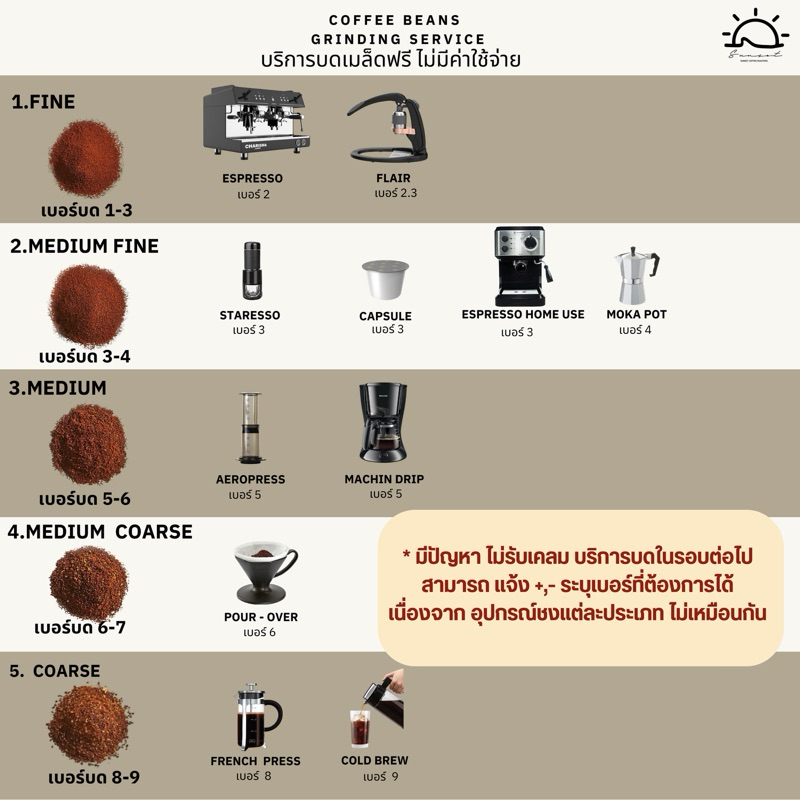 รูปภาพ 8