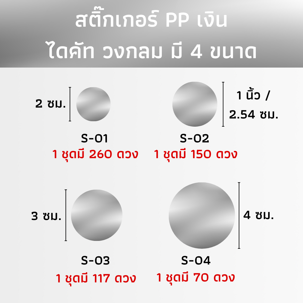 [มี 4 ขนาด] สติ๊กเกอร์วงกลม PP เงิน สติ๊กเกอร์สีเงิน สติ๊กเกอร์แปะรูใส่หลอด แปะแก้วน้ำ แปะฝากล่อง กล่องของขวด