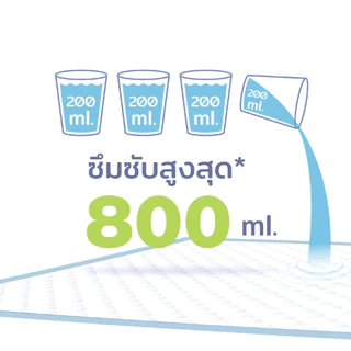 HOSPRO แผ่นรองซับผู้ป่วยติดเตียง แห้งสบาย กระจายความชื้น UNDERPAD ไซต์ L รุ่น H-UP231