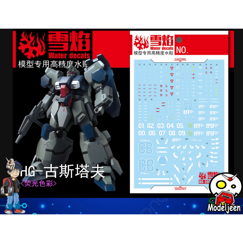 (X-Y model) Water Decal 078 HG1/144 Gustav Karl (Unicorn Ver.)