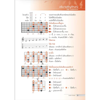 บันไดเสียงกีตาร์ : สมนึก อุ่นแก้ว (พิมพ์ครั้งที่ 8)