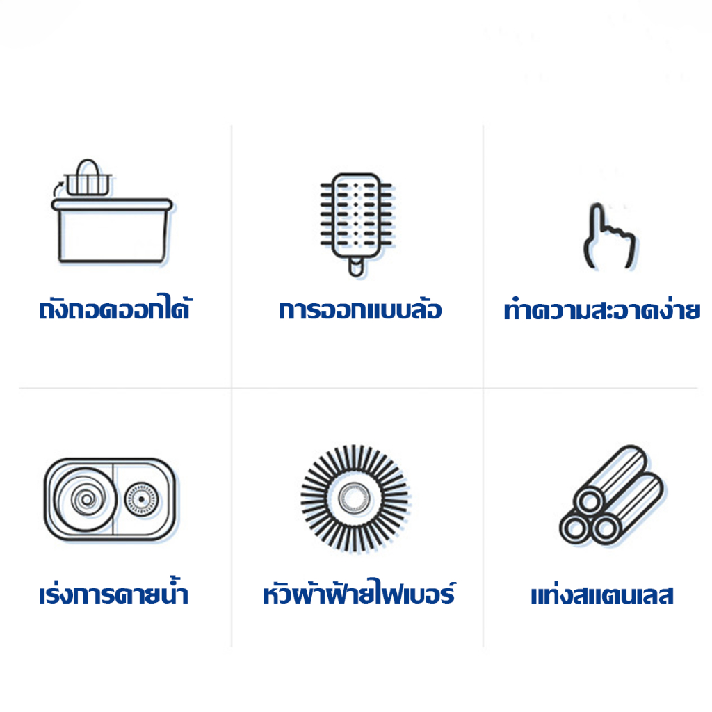 [ราคาส่วนลด ถูกที่สุด] ถังปั่นไม้ถูพื้น Spin Mop หัวสแตนเลส+ถังปั่นสแตนเลส  ถังปั่นม๊อบ ไม้ม๊อบถูพื้น - รูปที่ 2
