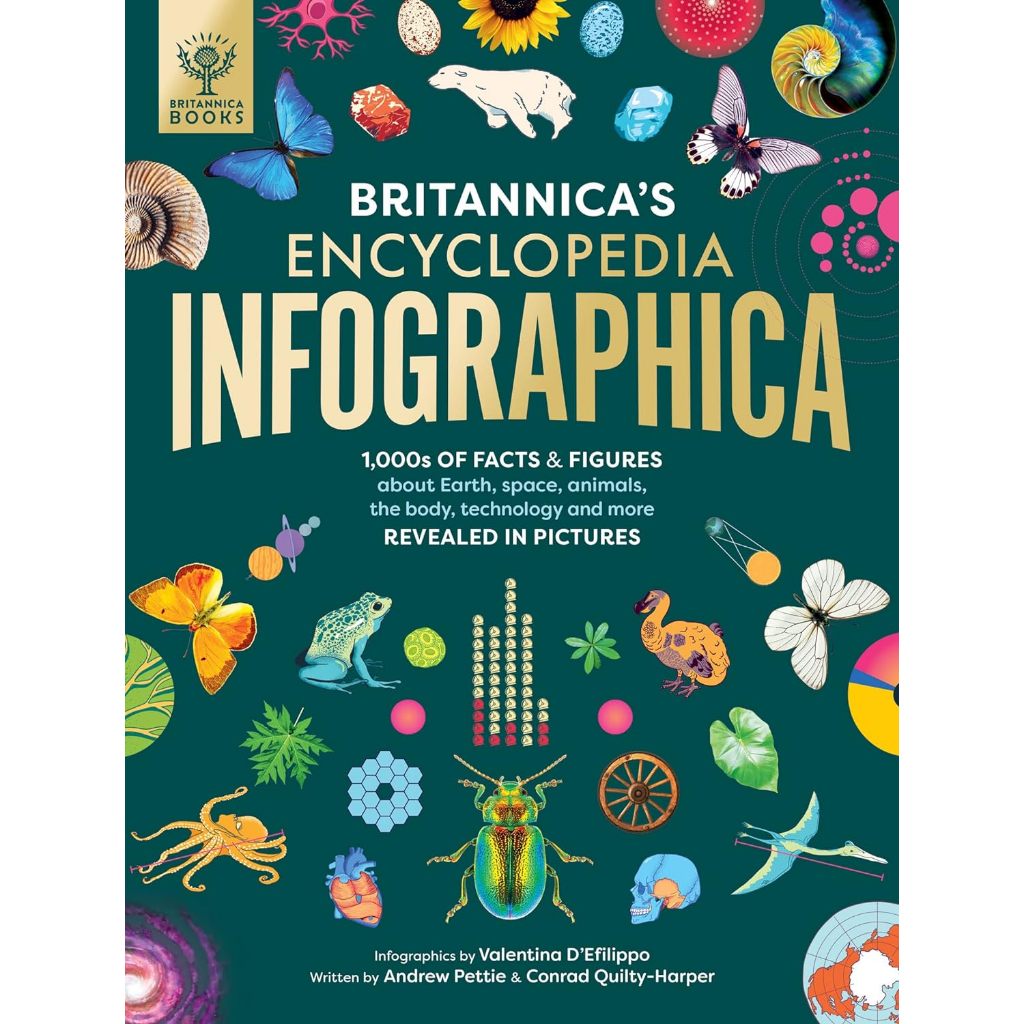 Britannica's Encyclopedia Infographica 1,000S of Facts &amp; Figures : About Earth, Space, Animals, the Body, Technology &amp; M