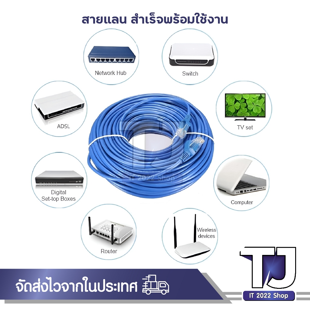 สายแลน cable CAT5 50 เมตร สายแลนสำเร็จรูปพร้อมใช้งาน สายอินเตอร์เน็ต กล้องวงจรปิด