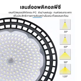 ไฟโซล่าเซลล์ ไฟโซล่าเซลล์ติดเพดาน LED กันน้ำ โคมไฟโซลาร์เซลล์ 2600,000W โคมวินเทจ แสงสีขาว/เหลือง/อุ่น ไฟสปอร์ตไลท์
