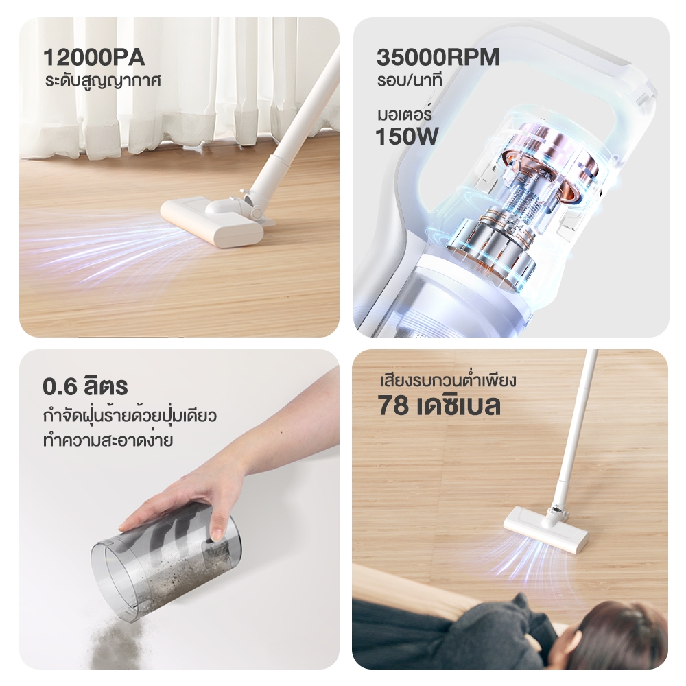 Simplus x PP Krit S5 Pro เครื่องดูดฝุ่นมือถือ เครื่องดูดฝุ่นไร้สาย ใช้ในรถยนต์,มาพร้อมการชาร์จที่ทรงพลัง XCQH009fz