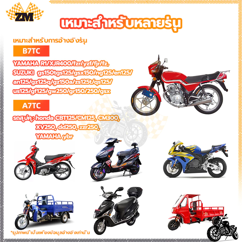 หัวเทียนแต่ง มอเตอร์ไซค์ HONDA WAVE100 WAVE110i WAVE125 CLICK SCOOPY-i / YAMAHA FINO MIO SMASH thumbnail 9