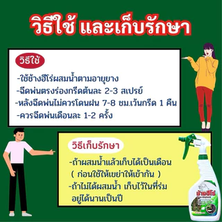 ช้างฮีโร่ 2 ขวด (มีหัวฉีด) รับประกันของแท้100%