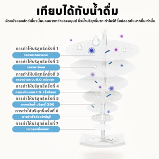 yoyopet : Pet Wipes ทิชชู่เปียกสำหรับสัตว์เลี้ยง ผ้าเปียก Seaweed กลิ่นหอมละมุน สูตรแอนตี้แบคทีเรีย