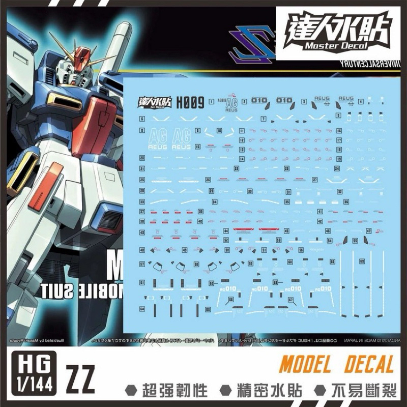🟦ดีคอลน้ำ DL 009 HGUC DECAL HG MSZ-010 ZZ Gundam เรืองแสงแบล็คไลท์