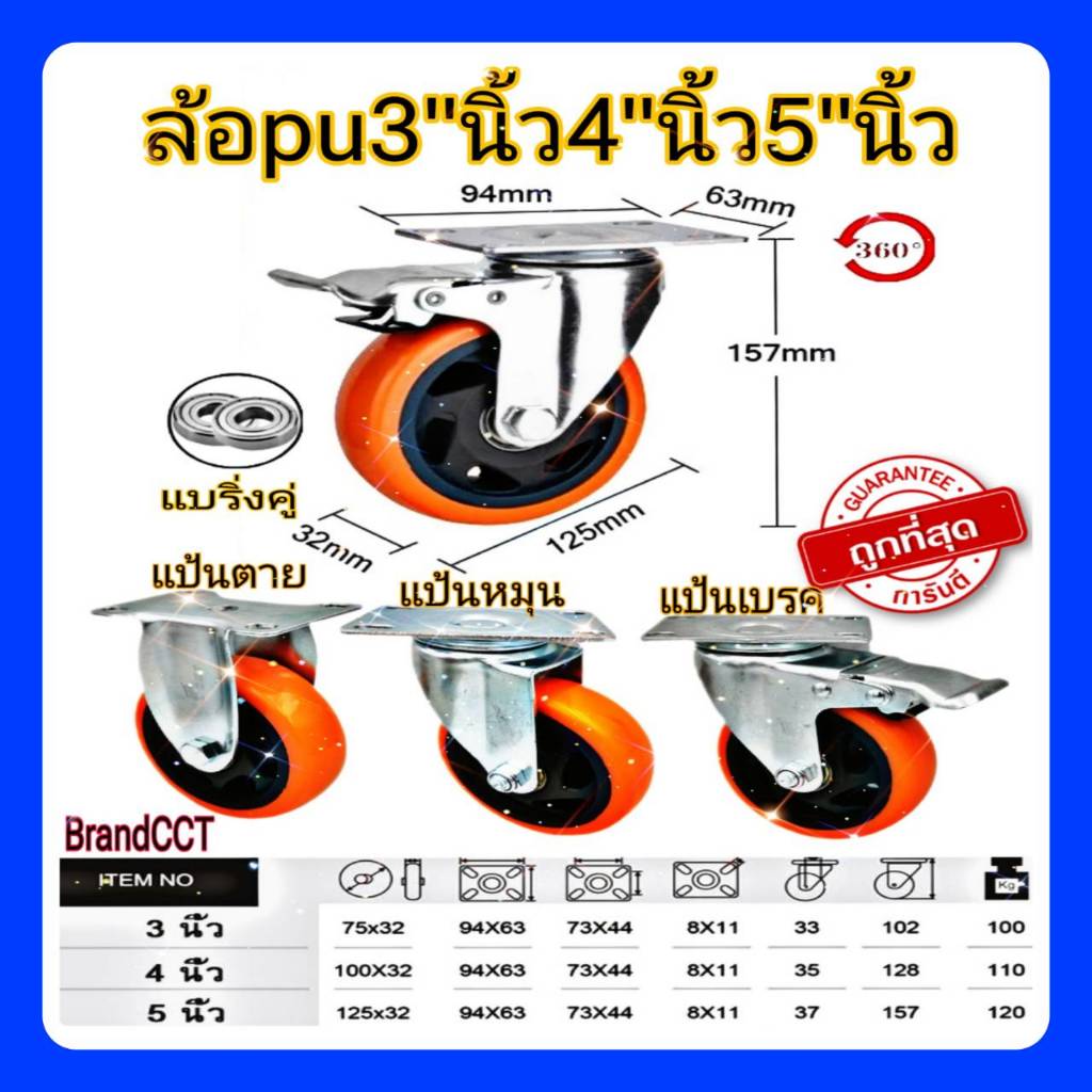 ล้อรถเข็น ลูกล้อ ล้อพียู ล้อPU ล้อยูรีเทน ล้อยูริเทน ส้มขนาด 3นิ้ว 4นิ้ว 5นิ้ว (แป้นS)