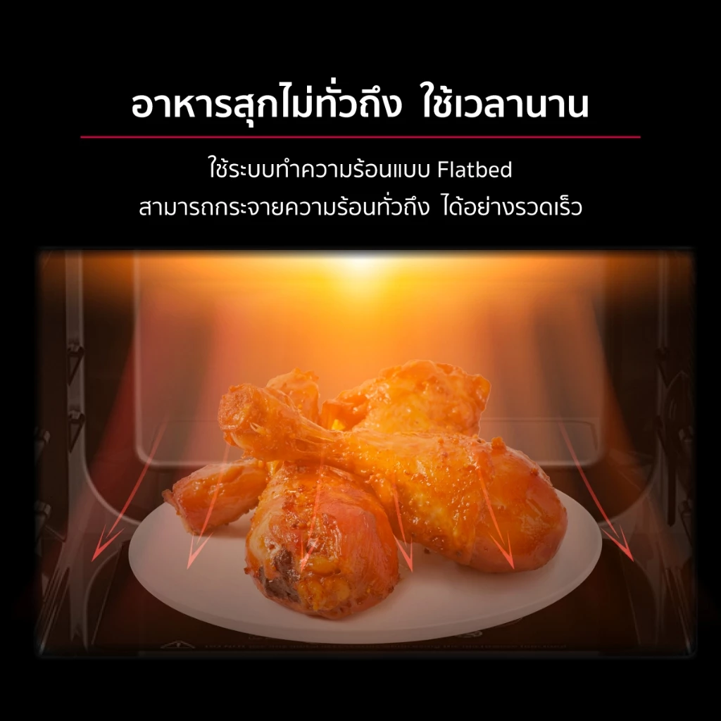 SHARP Microwave Flatbed  ไมโครเวฟ รุ่นไร้จาน รุ่น R-2321FG-K ขนาด 23 ลิตร thumbnail 4
