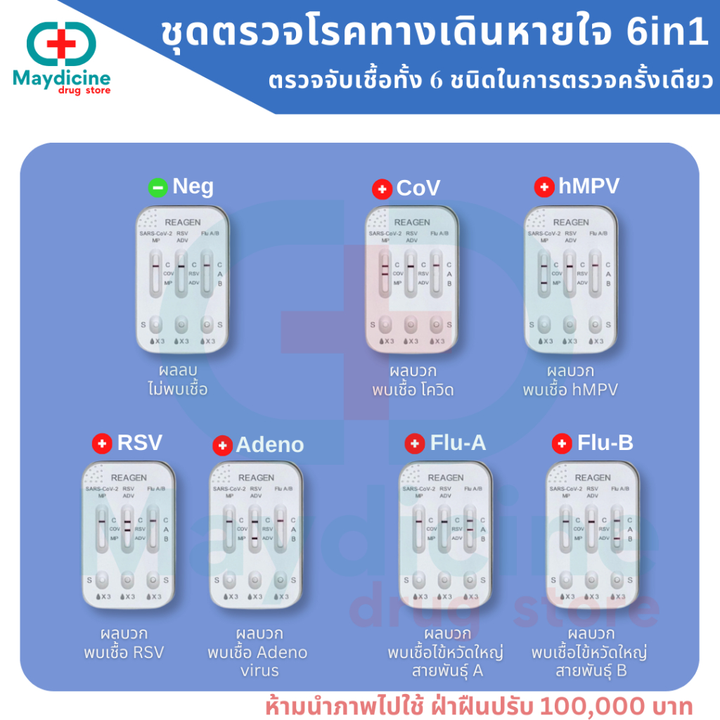 ชุดตรวจไข้หวัดใหญ่ RSV Flu A/B Covid Adeno virus รูปที่ 7
