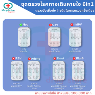 ชุดตรวจไข้หวัดใหญ่ RSV Flu A/B Covid Adeno virus Mycoplasma MP reagen 6in1