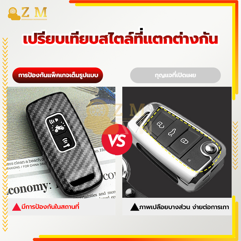เคสกุญแจ ปกป้องกุญแจรถยนต์ของคุณจากความเสียหายรอยฝุ่นและ จะไม่ส่งผลต่อสัญญาณ /Forza 350/PCX 160/Click 160/adv 160 - รูปที่ 4