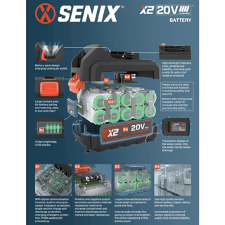 SENIX แบตเตอรี่ รุ่นB40X2 กำลัง18V-20V(MAX) 4.0Ah