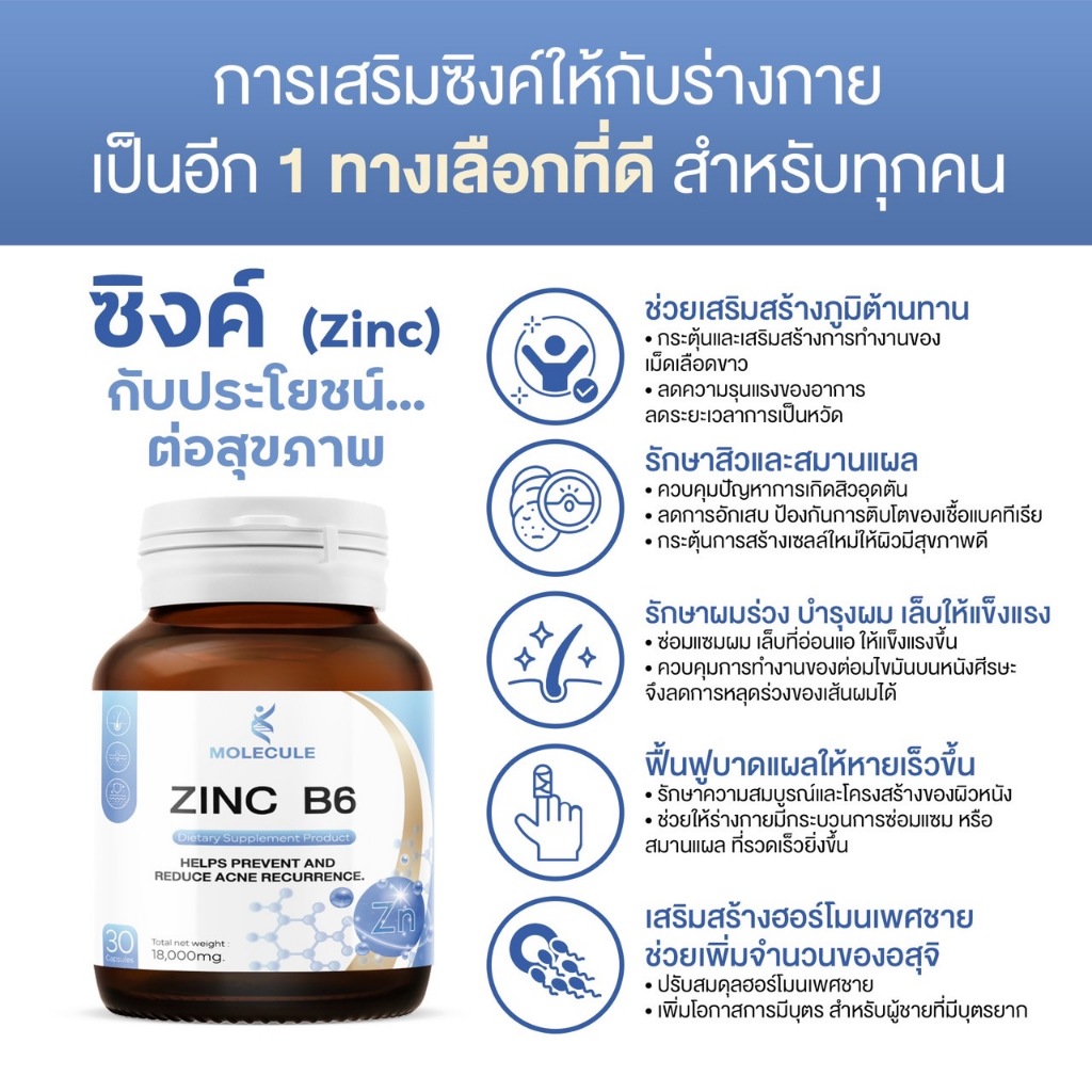 โปรโมชั่นส่วนลด50% 1 แถม 1 ราคา 390 บาท  Molecule Zinc B6  1 กระปุกมี 30 แคปซูล ร้าน bebby_zz❣️