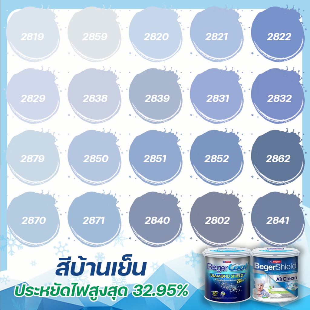 Beger Cool Diamond Shield+ Airclean สีฟ้า เกรด 15 ปี ขนาด 9 ลิตร สีทาบ้านเย็น ฟิล์มกึ่งเงา