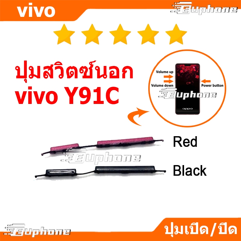ปุ่มกดสวิทช์ด้านนอก VIVO Y91C ปุ่มเปิดปิด ปรับระดับเสียงขึ้นลง ปุ่มลดเสียง ปุ่มเพิ่มเสียง ON OFF+VOLUME BUTTON