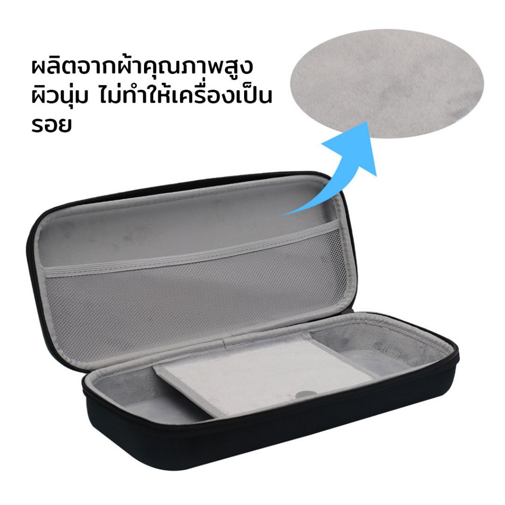 กระเป๋า PS Portal กระเป๋าใส่เครื่องแบบพกพา กันน้ำ กันฝุ่น Playstation Portal