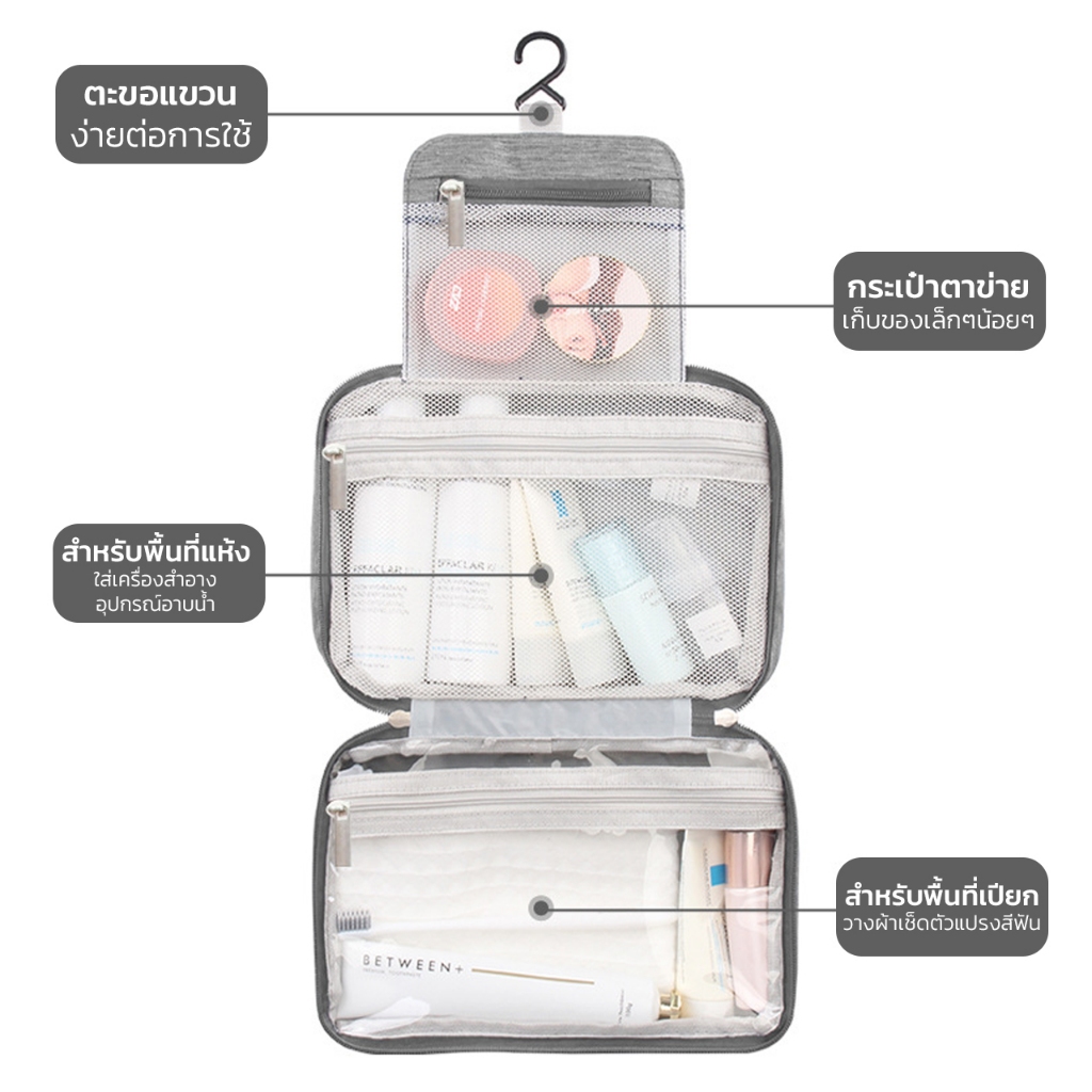กระเป๋าใส่เครื่องสำอางค์ กระเป๋าจัดระเบียบ กระเป๋าแขวนในห้องน้ำ Toiletry bag ขนาด 16.5x25 cm. Simple
