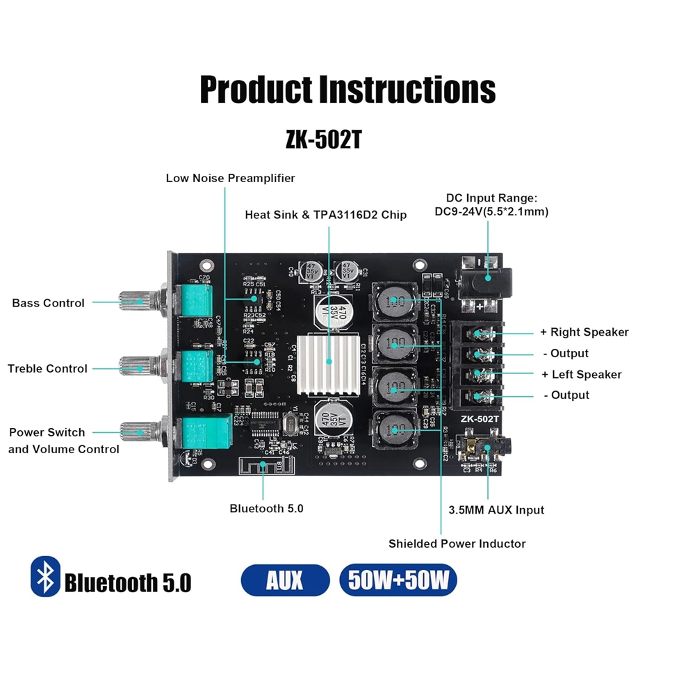 ZK 502T แอมป์จิ๋วบลูทูธ5.0เครื่องขยายเสียงซับวูฟเฟอร์กำลังขับ2*50W เครื่องขยายเสียงบลูทูธแอมป์จิ๋ว