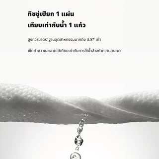 ทิชชู่เปียก Babycare น้ำEDI เกรดการแพทย์ ยกลัง ขนาด80แผ่น เซ็ท3/12ห่อ ผ้าเช็ดทำความสะอาด baby wipes ผ้าเปียก ทิชชู่