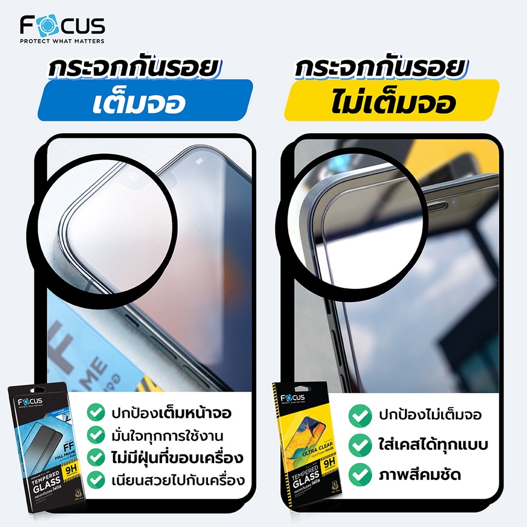 ฟิล์มกระจก สำหรับ iPhone ไอโฟน Focus 17 17Air 17Pro 17ProMax 16e 13 14 16/PM/Pro/Plus 15 ใส เต็มแผ่น ไม่มีสีที่ขอบ โฟกัส - รูปที่ 3